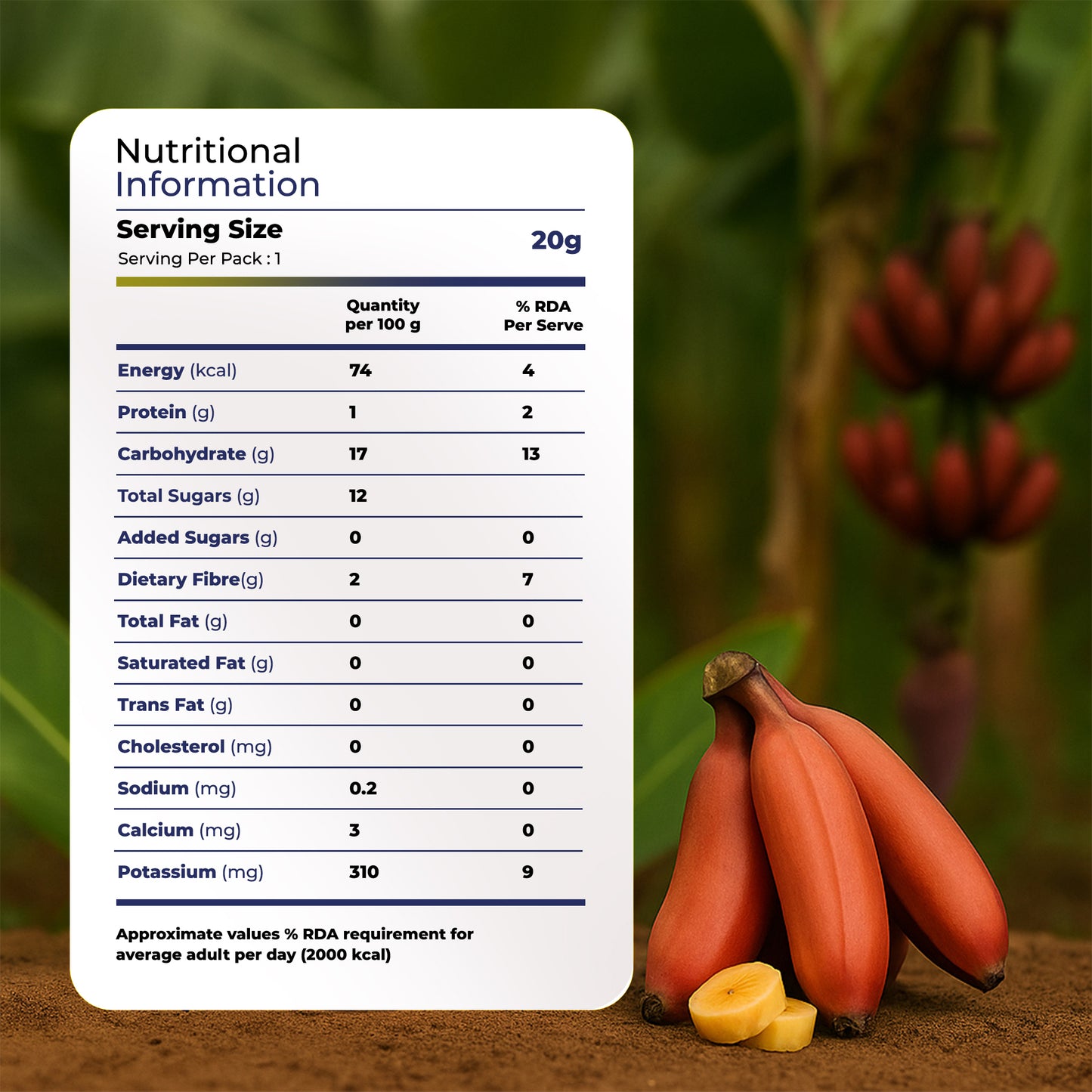 Red Banana